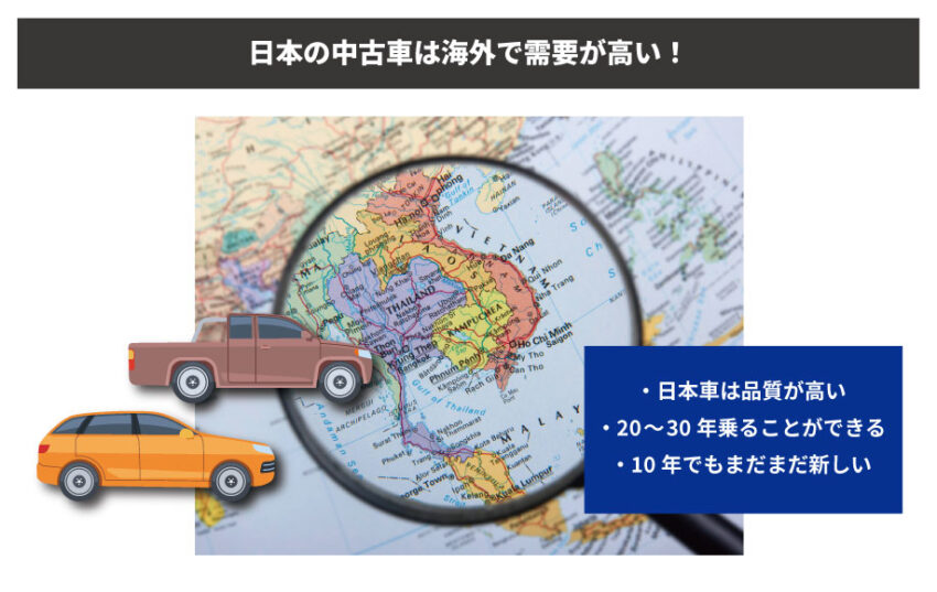 日本の中古車は東南アジアを中心に海外需要が高い