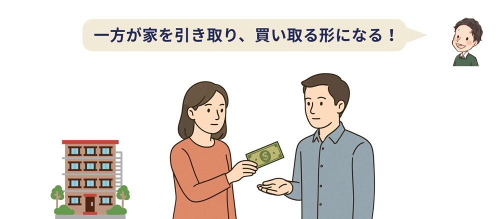 離婚しても家を売らない場合の財産分与の仕方