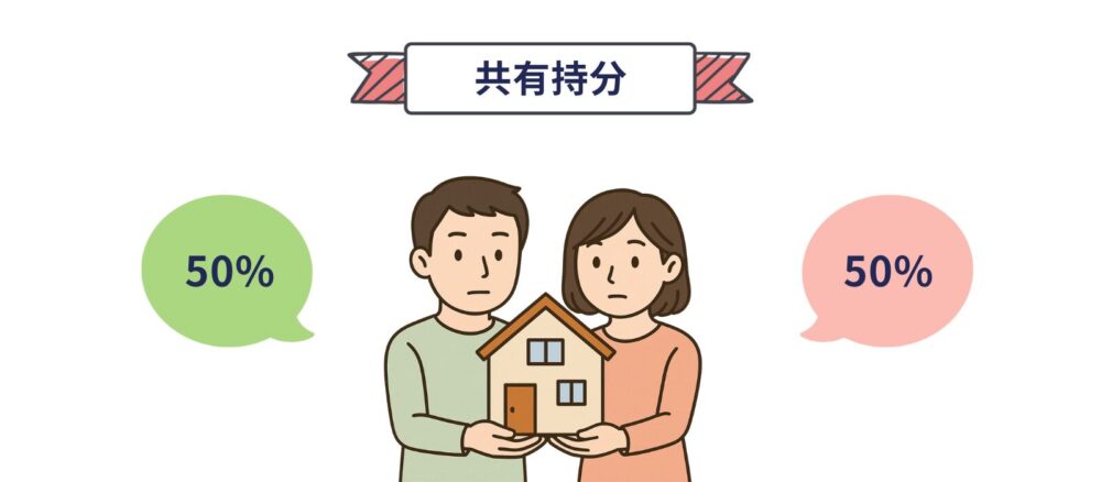 夫婦で共有名義の場合