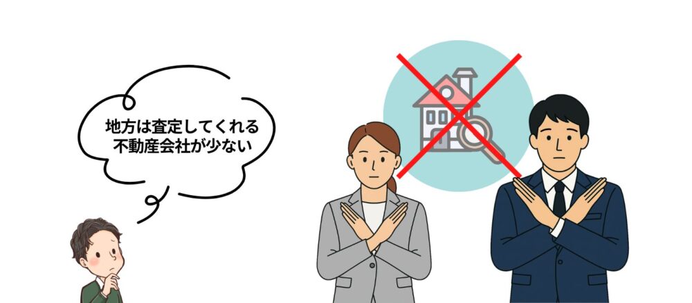 査定してもらえない