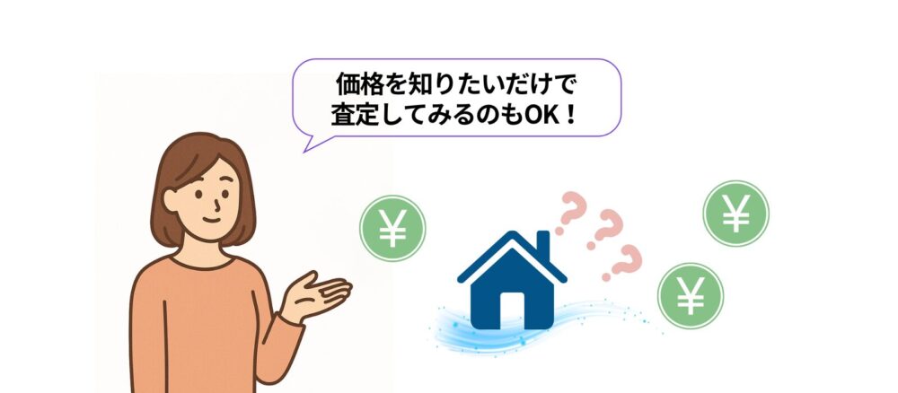 匿名不動産査定