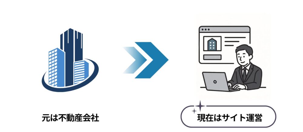 リガイドは元不動産会社