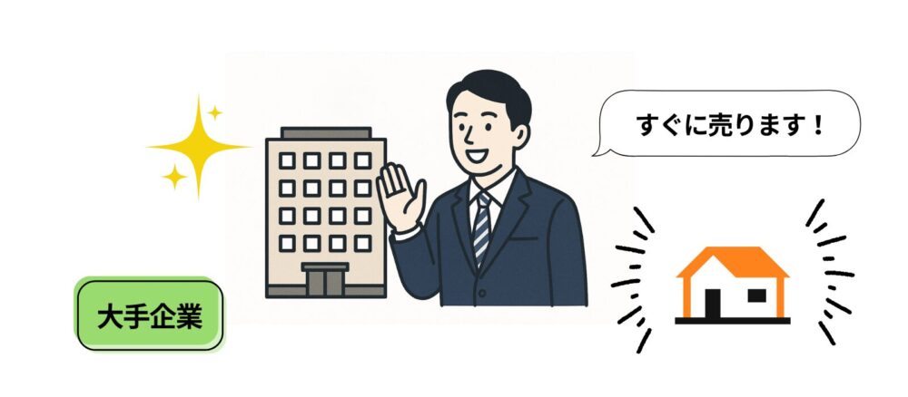すまいValueを使うべき人
