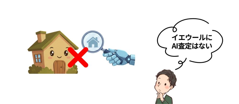 AI査定の有無