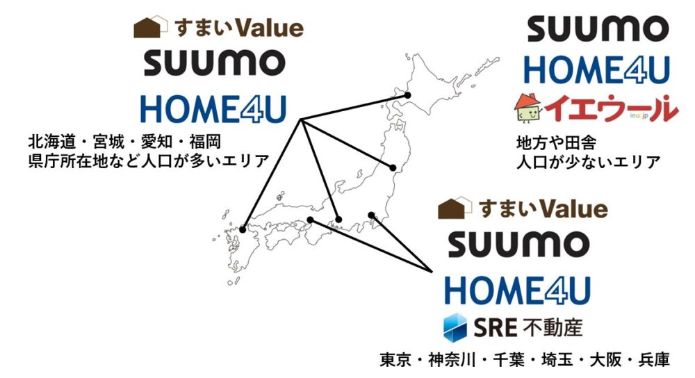 不動産一括査定エリア