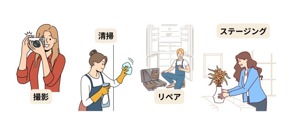 充実した販売サービス