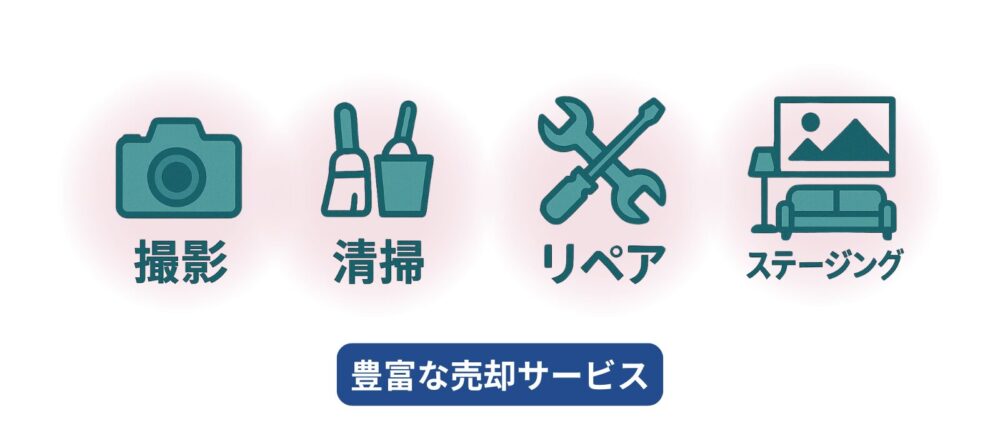 豊富な売却サービス