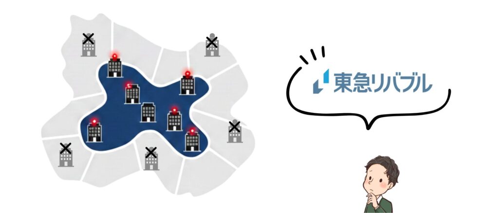 営業エリアが狭い