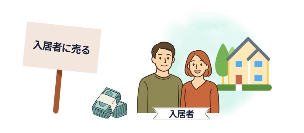 入居者に売る