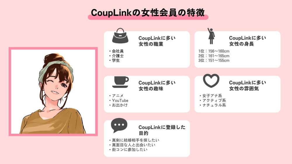 CoupLinkの女性会員の傾向
・特徴