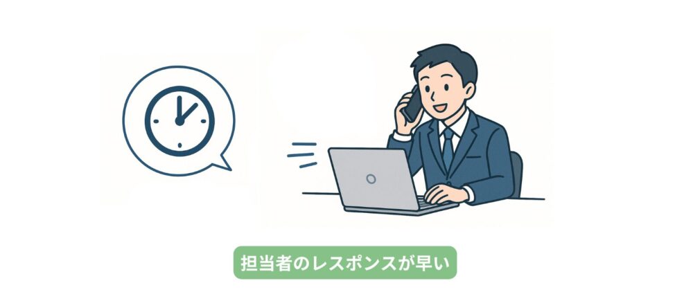 担当者の対応が早い