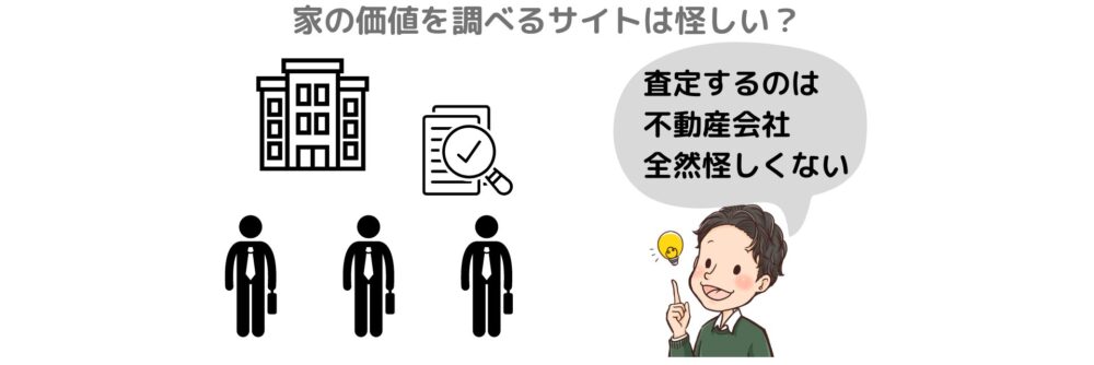 不動産一括査定は怪しくない