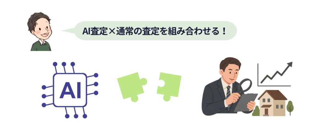 査定を組み合わせる