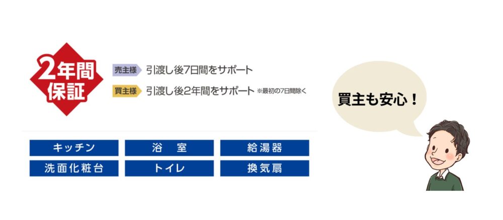 2年間保証