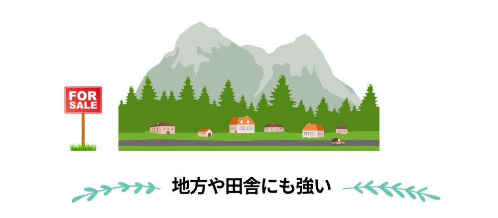 田舎でも売れる