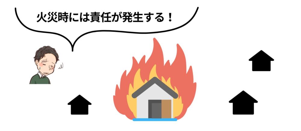 災害が発生する