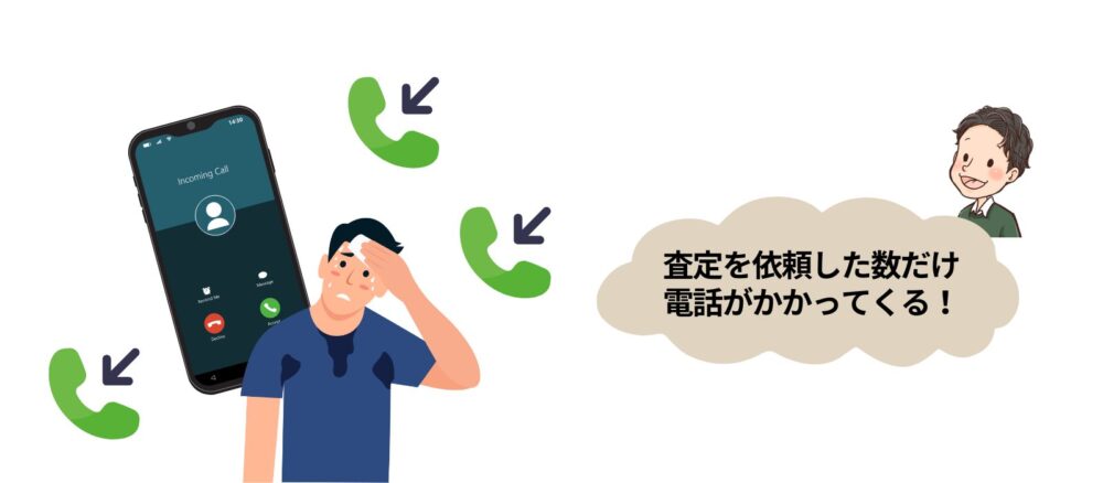 電話が一斉に来る