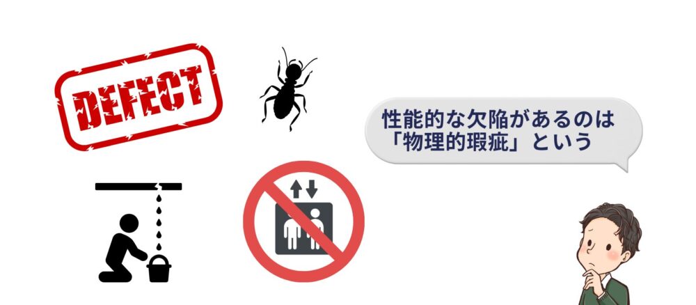物理的瑕疵