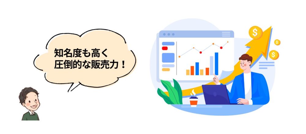 販売力