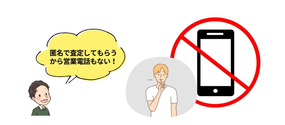 匿名の不動産査定