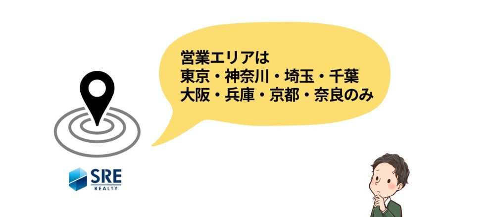 営業エリア