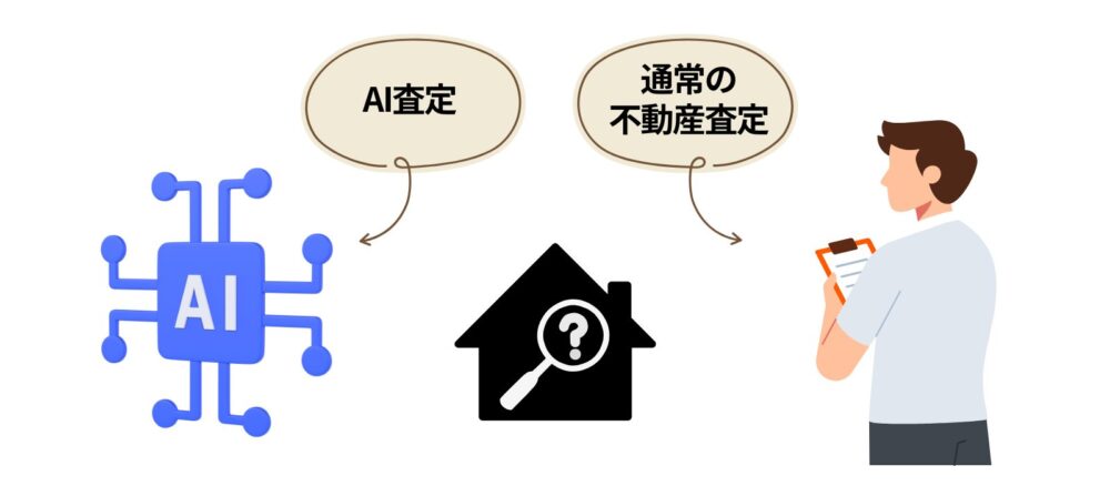 AI査定と通常査定