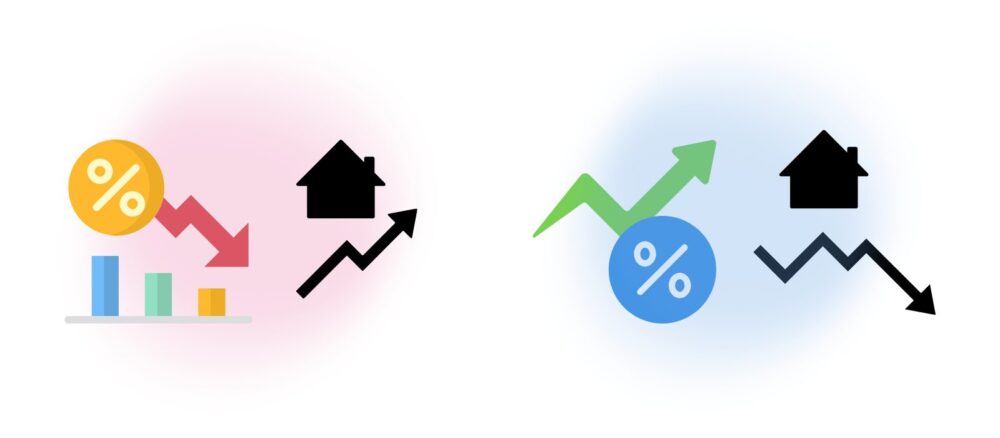 金利と物件価格