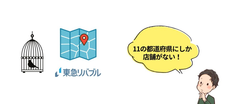 営業エリアが狭い