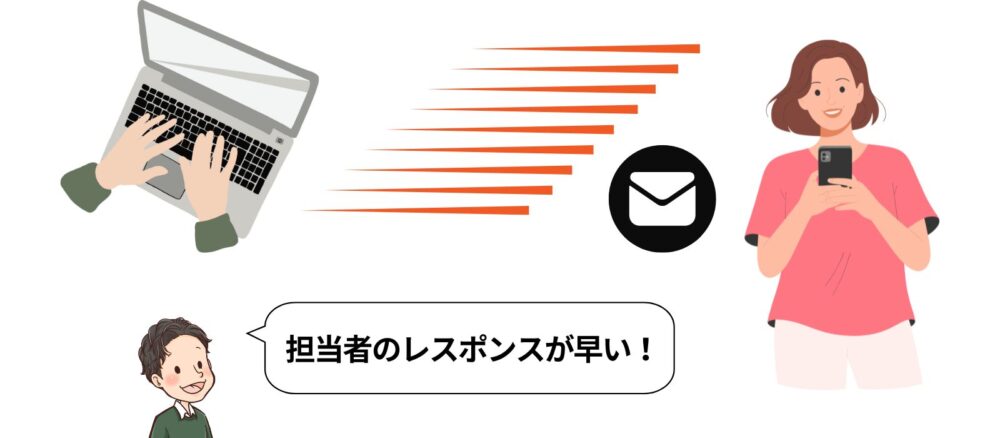 スタッフの対応が早い