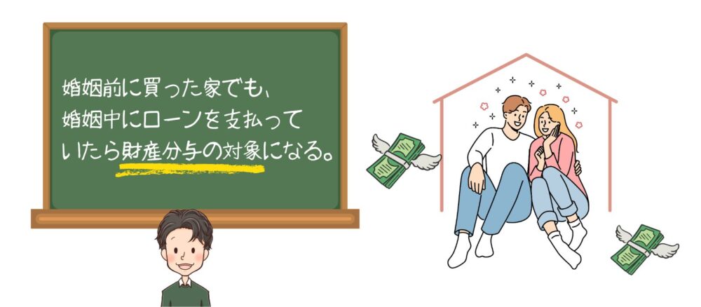 離婚時に分与の対象になる
