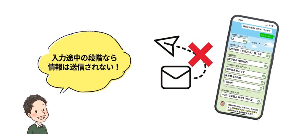 イエウールを途中まで入力