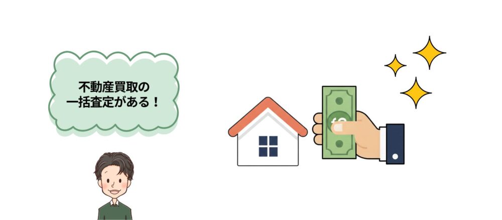 買取の不動産一括査定