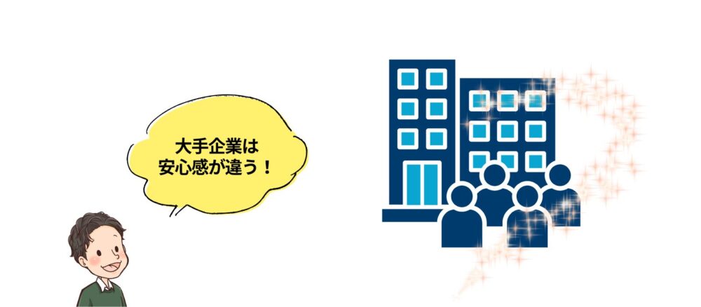 大手不動産会社