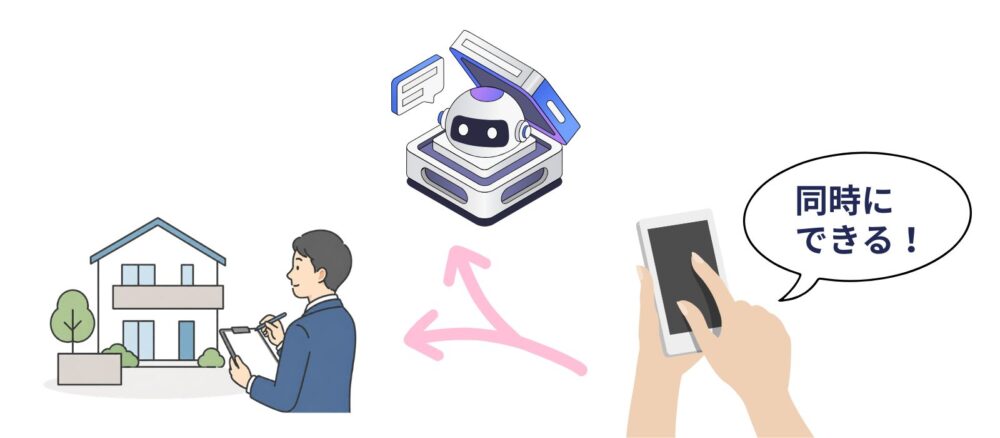 AI査定と通常査定