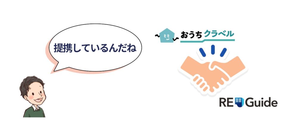 提携